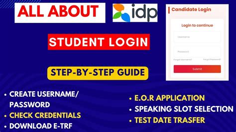 ielts idp candidate login